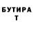 Дистиллят ТГК концентрат Shirin Habib